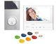 Legrand Bticino Flex'One Video-Sprechanlage, Einfamilienhaus, Set (363911)